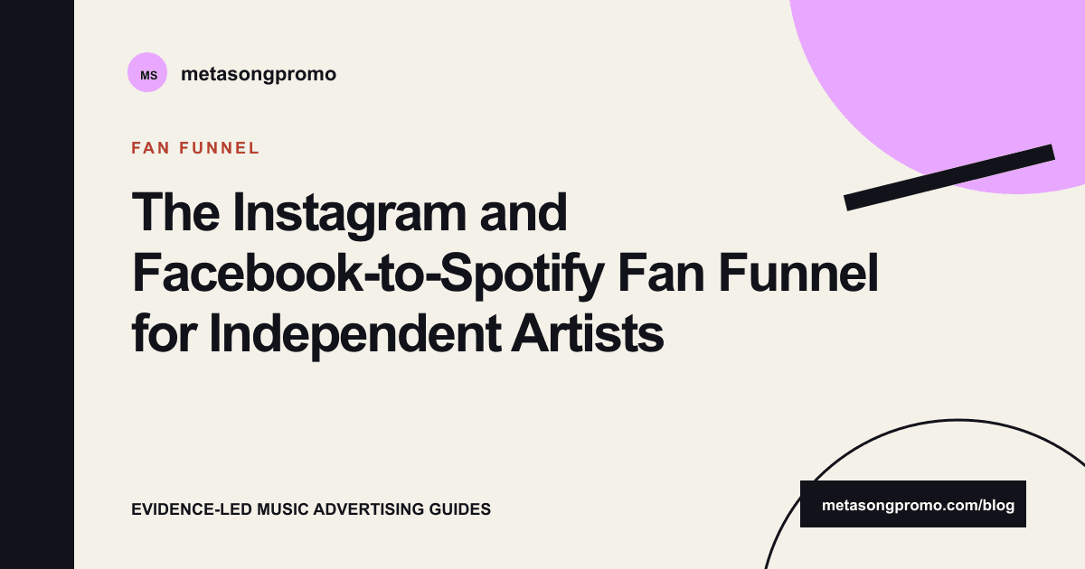 Guide cover for Instagram-to-Spotify Fan Funnel