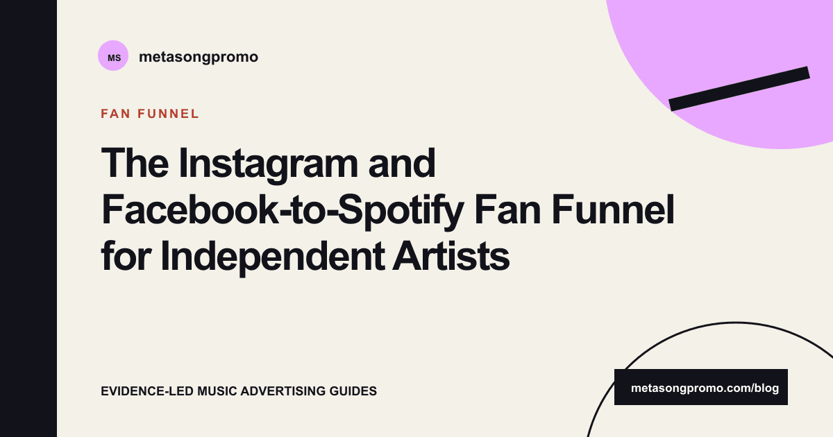 Guide cover for Instagram-to-Spotify Fan Funnel